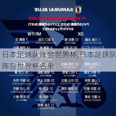 日本足球队阵容世界杯,日本足球队阵容世界杯名单
