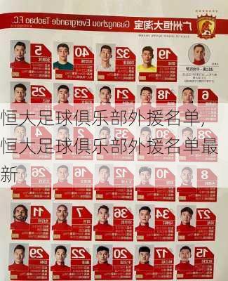 恒大足球俱乐部外援名单,恒大足球俱乐部外援名单最新