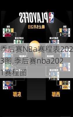 季后赛NBa赛程表2023图,季后赛nba2021赛程图
