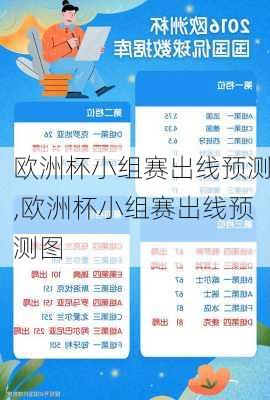 欧洲杯小组赛出线预测,欧洲杯小组赛出线预测图