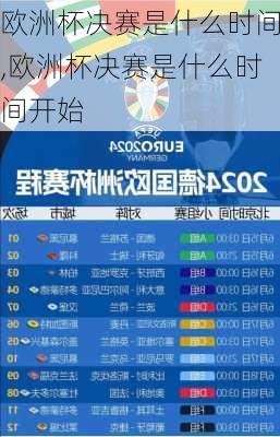 欧洲杯决赛是什么时间,欧洲杯决赛是什么时间开始