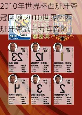 2010年世界杯西班牙夺冠回顾,2010世界杯西班牙夺冠主力阵容图
