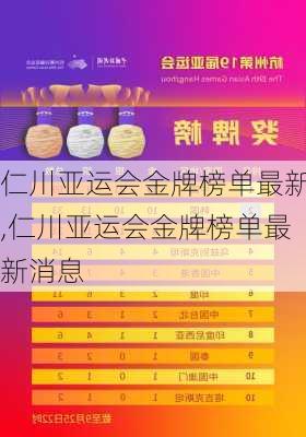 仁川亚运会金牌榜单最新,仁川亚运会金牌榜单最新消息