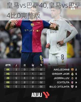 皇马vs巴萨40,皇马vs巴萨4比0完整版