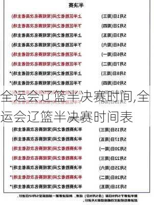 全运会辽篮半决赛时间,全运会辽篮半决赛时间表