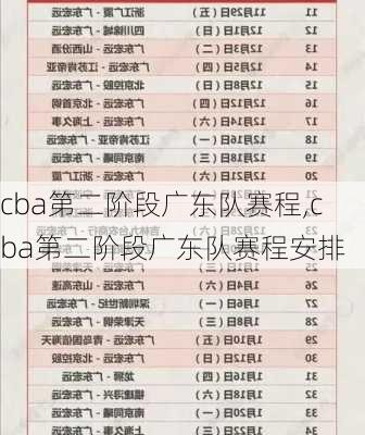 cba第二阶段广东队赛程,cba第二阶段广东队赛程安排
