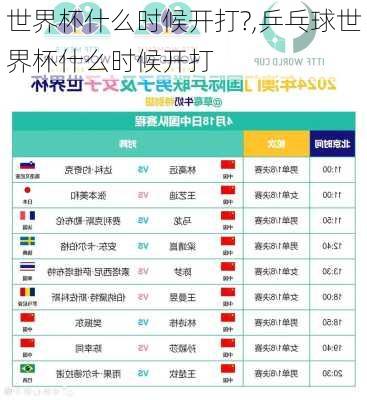 世界杯什么时候开打?,乒乓球世界杯什么时候开打