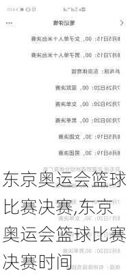 东京奥运会篮球比赛决赛,东京奥运会篮球比赛决赛时间