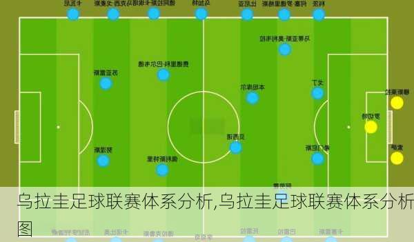 乌拉圭足球联赛体系分析,乌拉圭足球联赛体系分析图