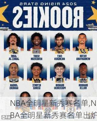 NBA全明星新秀赛名单,NBA全明星新秀赛名单出炉