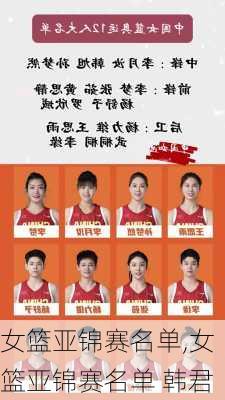 女篮亚锦赛名单,女篮亚锦赛名单 韩君