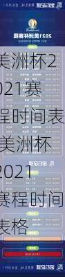 美洲杯2021赛程时间表,美洲杯2021赛程时间表格