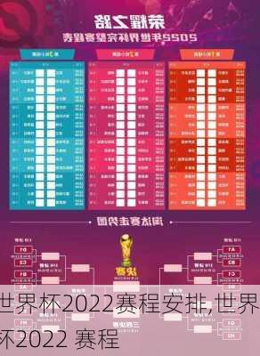 世界杯2022赛程安排,世界杯2022 赛程