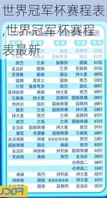 世界冠军杯赛程表,世界冠军杯赛程表最新