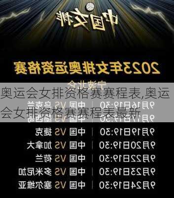 奥运会女排资格赛赛程表,奥运会女排资格赛赛程表最新