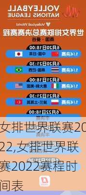 女排世界联赛2022,女排世界联赛2022赛程时间表
