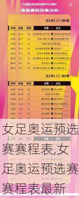 女足奥运预选赛赛程表,女足奥运预选赛赛程表最新