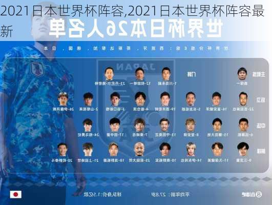 2021日本世界杯阵容,2021日本世界杯阵容最新