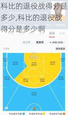 科比的退役战得分是多少,科比的退役战得分是多少啊