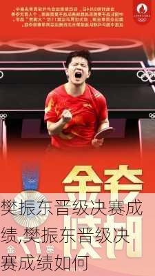 樊振东晋级决赛成绩,樊振东晋级决赛成绩如何