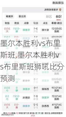 墨尔本胜利vs布里斯班,墨尔本胜利vs布里斯班狮吼比分预测