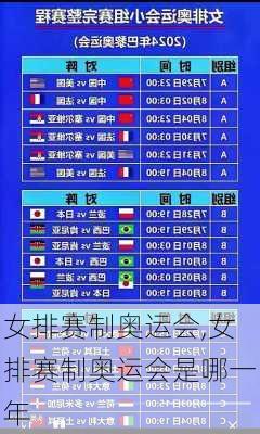 女排赛制奥运会,女排赛制奥运会是哪一年