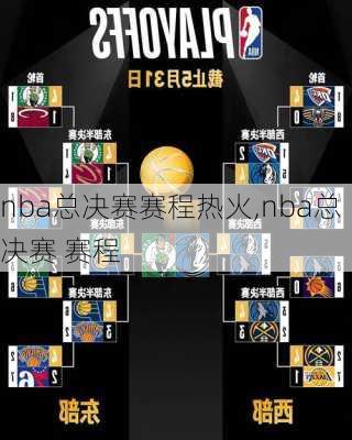 nba总决赛赛程热火,nba总决赛 赛程
