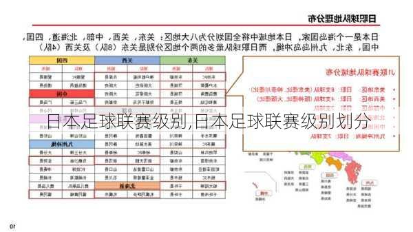 日本足球联赛级别,日本足球联赛级别划分