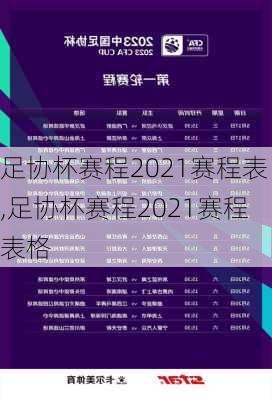 足协杯赛程2021赛程表,足协杯赛程2021赛程表格