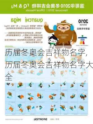 历届冬奥会吉祥物名字,历届冬奥会吉祥物名字大全