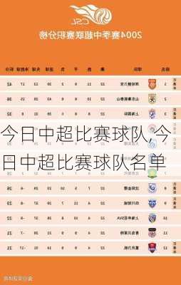 今日中超比赛球队,今日中超比赛球队名单