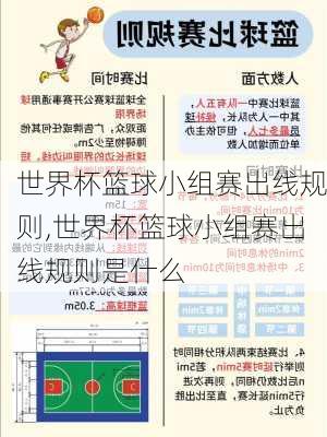 世界杯篮球小组赛出线规则,世界杯篮球小组赛出线规则是什么
