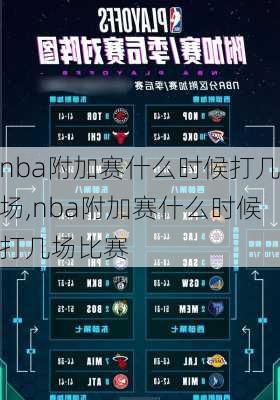 nba附加赛什么时候打几场,nba附加赛什么时候打几场比赛