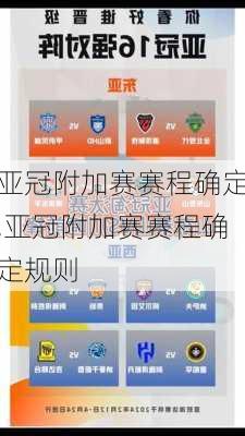 亚冠附加赛赛程确定,亚冠附加赛赛程确定规则