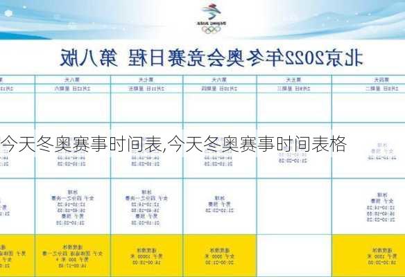 今天冬奥赛事时间表,今天冬奥赛事时间表格
