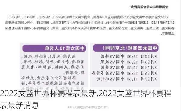 2022女篮世界杯赛程表最新,2022女篮世界杯赛程表最新消息