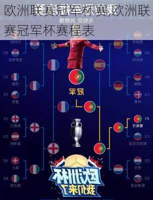 欧洲联赛冠军杯赛,欧洲联赛冠军杯赛程表