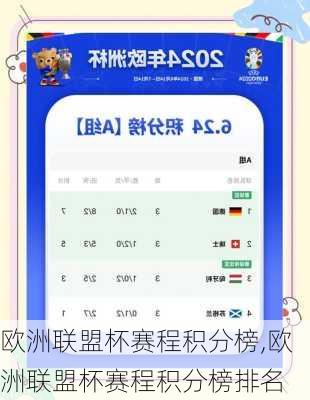 欧洲联盟杯赛程积分榜,欧洲联盟杯赛程积分榜排名