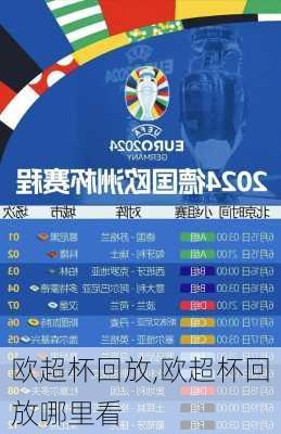 欧超杯回放,欧超杯回放哪里看