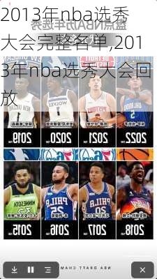 2013年nba选秀大会完整名单,2013年nba选秀大会回放