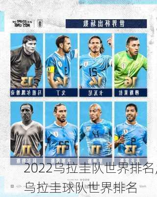 2022乌拉圭队世界排名,乌拉圭球队世界排名