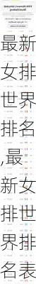 最新女排世界排名,最新女排世界排名表