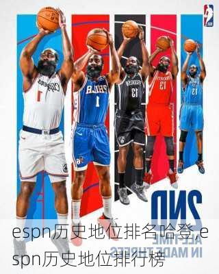 espn历史地位排名哈登,espn历史地位排行榜