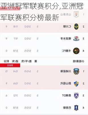 亚洲冠军联赛积分,亚洲冠军联赛积分榜最新