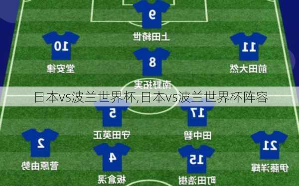 日本vs波兰世界杯,日本vs波兰世界杯阵容