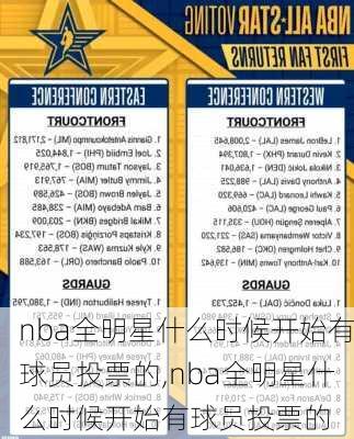 nba全明星什么时候开始有球员投票的,nba全明星什么时候开始有球员投票的