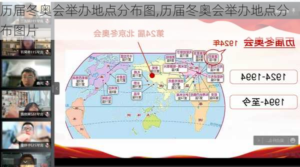 历届冬奥会举办地点分布图,历届冬奥会举办地点分布图片