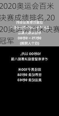 2020奥运会百米决赛成绩排名,2020奥运会百米决赛冠军