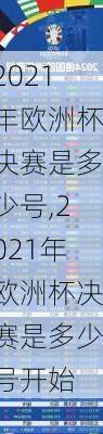 2021年欧洲杯决赛是多少号,2021年欧洲杯决赛是多少号开始