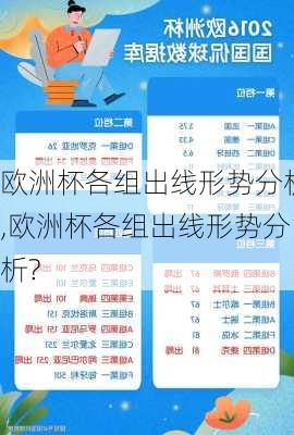 欧洲杯各组出线形势分析,欧洲杯各组出线形势分析?